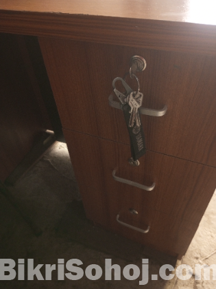 ক্যাশ টেবিল